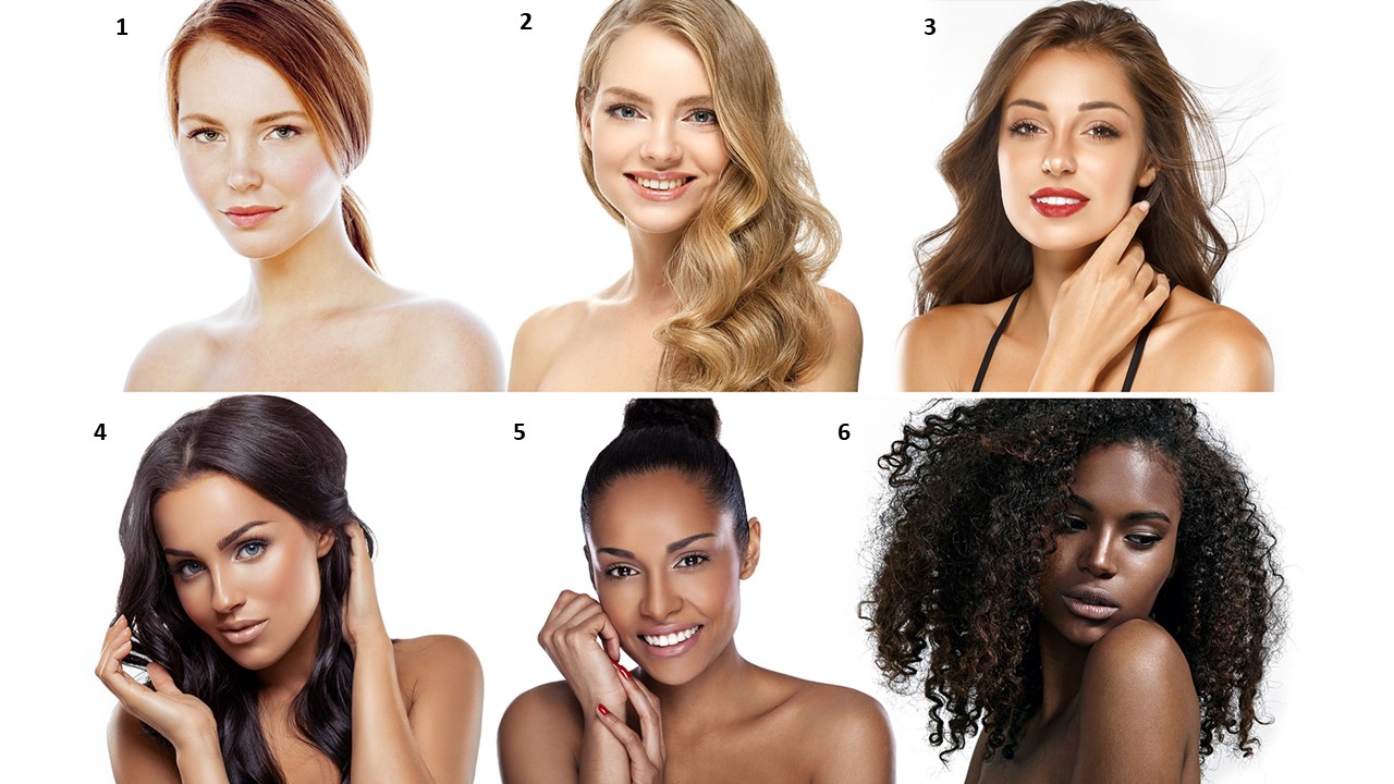 Fitzpatrick Skin Types | Renew MedSpa