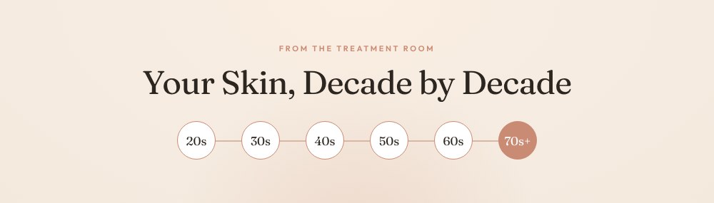 What Really Happens to Your Skin, Decade by Decade